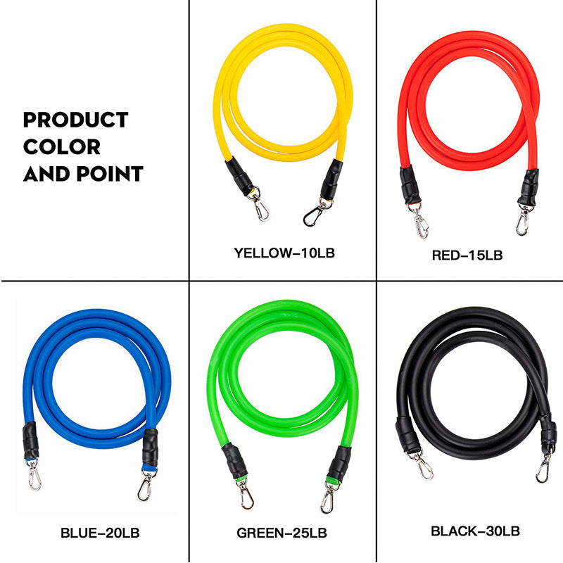Resistance Bands Set