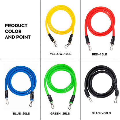 Resistance Bands Set